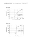 Anthracene Derivative, and Light-Emitting Element, Light-Emitting Device,     Electronic Device Using Anthracene Derivative diagram and image