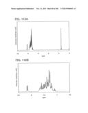 Anthracene Derivative, and Light-Emitting Element, Light-Emitting Device,     Electronic Device Using Anthracene Derivative diagram and image