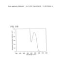 Anthracene Derivative, and Light-Emitting Element, Light-Emitting Device,     Electronic Device Using Anthracene Derivative diagram and image