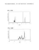 Anthracene Derivative, and Light-Emitting Element, Light-Emitting Device,     Electronic Device Using Anthracene Derivative diagram and image