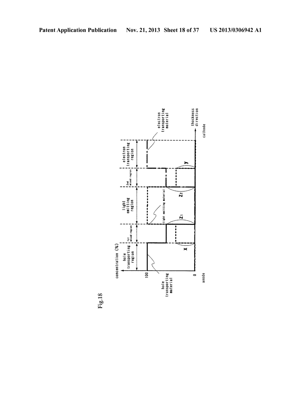 Light Emitting Device and Method of Manufacturing the Same - diagram, schematic, and image 19