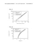 LIGHT-EMITTING ELEMENT, LIGHT-EMITTING DEVICE, DISPLAY DEVICE, ELECTRONIC     DEVICE, AND LIGHTING DEVICE diagram and image