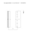 PASSIVATION OF GROUP III-NITRIDE HETEROJUNCTION DEVICES diagram and image