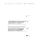 PASSIVATION OF GROUP III-NITRIDE HETEROJUNCTION DEVICES diagram and image