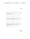 PASSIVATION OF GROUP III-NITRIDE HETEROJUNCTION DEVICES diagram and image