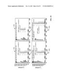 PASSIVATION OF GROUP III-NITRIDE HETEROJUNCTION DEVICES diagram and image