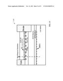 PASSIVATION OF GROUP III-NITRIDE HETEROJUNCTION DEVICES diagram and image