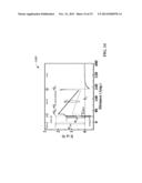 PASSIVATION OF GROUP III-NITRIDE HETEROJUNCTION DEVICES diagram and image