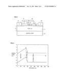 NORMALLY-OFF-TYPE HETEROJUNCTION FIELD-EFFECT TRANSISTOR diagram and image