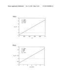 NORMALLY-OFF-TYPE HETEROJUNCTION FIELD-EFFECT TRANSISTOR diagram and image