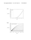 NORMALLY-OFF-TYPE HETEROJUNCTION FIELD-EFFECT TRANSISTOR diagram and image