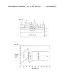 NORMALLY-OFF-TYPE HETEROJUNCTION FIELD-EFFECT TRANSISTOR diagram and image