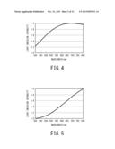 WHITE LIGHT SOURCE AND WHITE LIGHT SOURCE SYSTEM INCLUDING THE SAME diagram and image