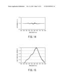 WHITE LIGHT SOURCE AND WHITE LIGHT SOURCE SYSTEM INCLUDING THE SAME diagram and image