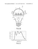 WHITE LIGHT SOURCE AND WHITE LIGHT SOURCE SYSTEM INCLUDING THE SAME diagram and image