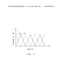 TENSION RELEASE LAYER STRUCTURE OF LIGHT-EMITTING DIODE diagram and image