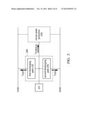 ELECTROSTATIC DISCHARGE PROTECTION CIRCUIT diagram and image