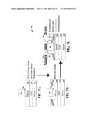 TRANSISTOR-BASED APPARATUSES, SYSTEMS AND METHODS diagram and image