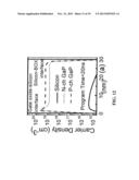 TRANSISTOR-BASED APPARATUSES, SYSTEMS AND METHODS diagram and image