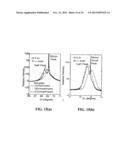 TRANSISTOR-BASED APPARATUSES, SYSTEMS AND METHODS diagram and image