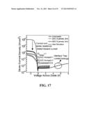 TRANSISTOR-BASED APPARATUSES, SYSTEMS AND METHODS diagram and image