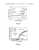 TRANSISTOR-BASED APPARATUSES, SYSTEMS AND METHODS diagram and image