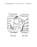 TRANSISTOR-BASED APPARATUSES, SYSTEMS AND METHODS diagram and image