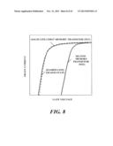 SEMICONDUCTOR INTEGRATED CIRCUIT diagram and image