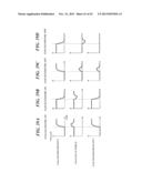 SEMICONDUCTOR INTEGRATED CIRCUIT diagram and image