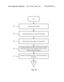 SILICON ON INSULATOR COMPLEMENTARY METAL OXIDE SEMICONDUCTOR WITH AN     ISOLATION FORMED AT LOW TEMPERATURE diagram and image