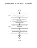 SILICON ON INSULATOR COMPLEMENTARY METAL OXIDE SEMICONDUCTOR WITH AN     ISOLATION FORMED AT LOW TEMPERATURE diagram and image