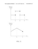 SEMICONDUCTOR STRUCTURE AND PROCESS THEREOF diagram and image