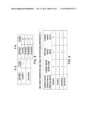 PHYSICAL DESIGN SYMMETRY AND INTEGRATED CIRCUITS ENABLING THREEDIMENTIONAL     (3D) YIELD OPTIMIZATION FOR WAFER TO WAFER STACKING diagram and image