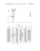 PHYSICAL DESIGN SYMMETRY AND INTEGRATED CIRCUITS ENABLING THREEDIMENTIONAL     (3D) YIELD OPTIMIZATION FOR WAFER TO WAFER STACKING diagram and image