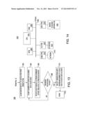 PHYSICAL DESIGN SYMMETRY AND INTEGRATED CIRCUITS ENABLING THREEDIMENTIONAL     (3D) YIELD OPTIMIZATION FOR WAFER TO WAFER STACKING diagram and image