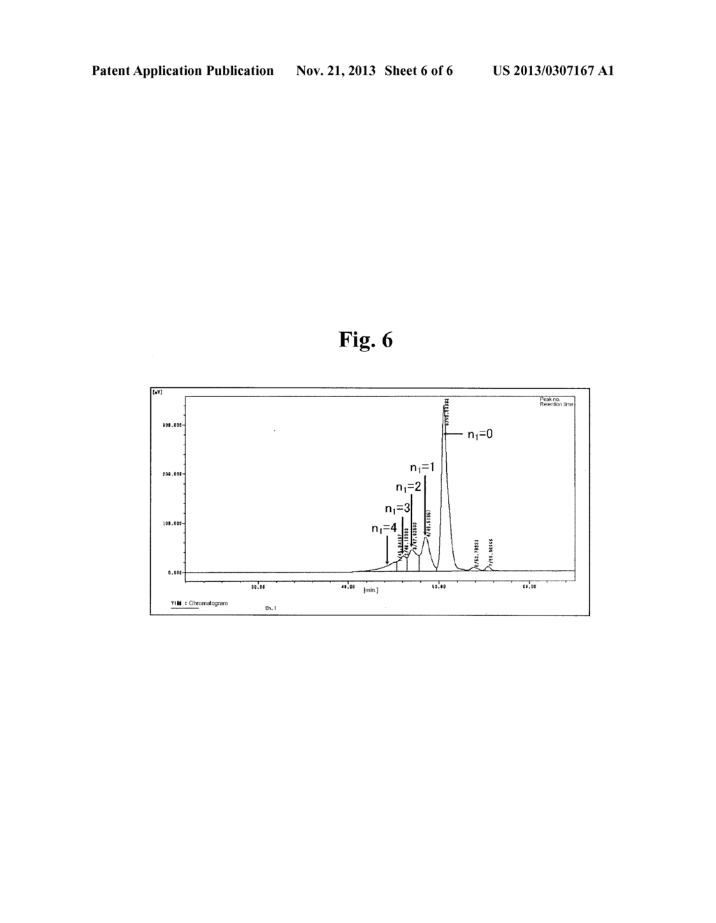 PHENOLIC OLIGOMER AND METHOD FOR PRODUCING THE SAME - diagram, schematic, and image 07