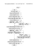 DRIVE CONTROL APPARATUS AND METHOD FOR PROVIDING A DRIVE CONTROL TO A     HYBRID ELECTRIC VEHICLE, AND HYBRID ELECTRIC VEHICLE diagram and image