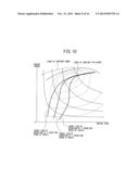 DRIVE CONTROL APPARATUS AND METHOD FOR PROVIDING A DRIVE CONTROL TO A     HYBRID ELECTRIC VEHICLE, AND HYBRID ELECTRIC VEHICLE diagram and image