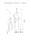 INVESTIGATING TIMING RELIABILITY IN RELATION TO CONTROL OF A POWER     TRANSMISSION SYSTEM diagram and image