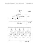 INVESTIGATING TIMING RELIABILITY IN RELATION TO CONTROL OF A POWER     TRANSMISSION SYSTEM diagram and image