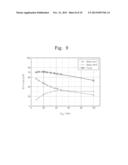 RESONANCE COUPLING WIRELESS POWER TRANSFER RECEIVER AND TRANSMITTER diagram and image