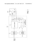 DRIVER CIRCUIT AND METHOD diagram and image