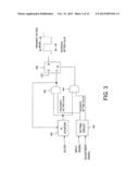 DRIVER CIRCUIT AND METHOD diagram and image