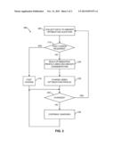 CHARGE RATE OPTIMIZATION diagram and image