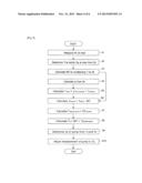 POWER GENERATING APPARATUS OF RENEWABLE ENERGY TYPE AND METHOD OF     OPERATING THE SAME diagram and image