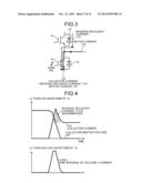 POWER CONVERSION APPARATUS diagram and image