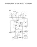 Method for Regulating a Buck/Boost Converter diagram and image