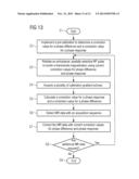 MAGNETIC RESONANCE SYSTEM AND METHOD TO CONTINUOUSLY CORRECT PHASE ERRORS     OF A MAGNETIC RESONANCE MEASUREMENT SEQUENCE diagram and image