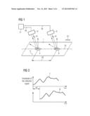 Method And Device For Measuring The Speed Of A Rolling Stock diagram and image