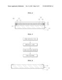 TOUCH SENSOR AND METHOD OF MANUFACTURING THE SAME diagram and image